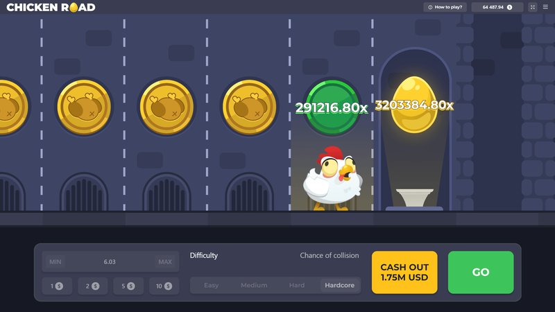Guide to chicken road españa